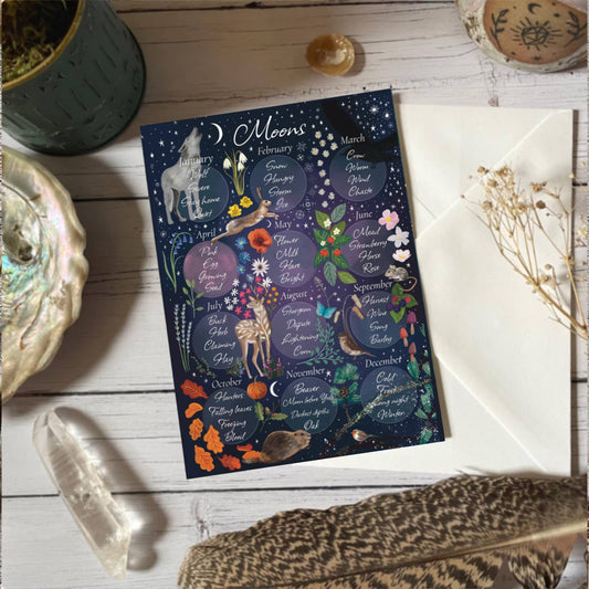Moon names of the year Greeting Card