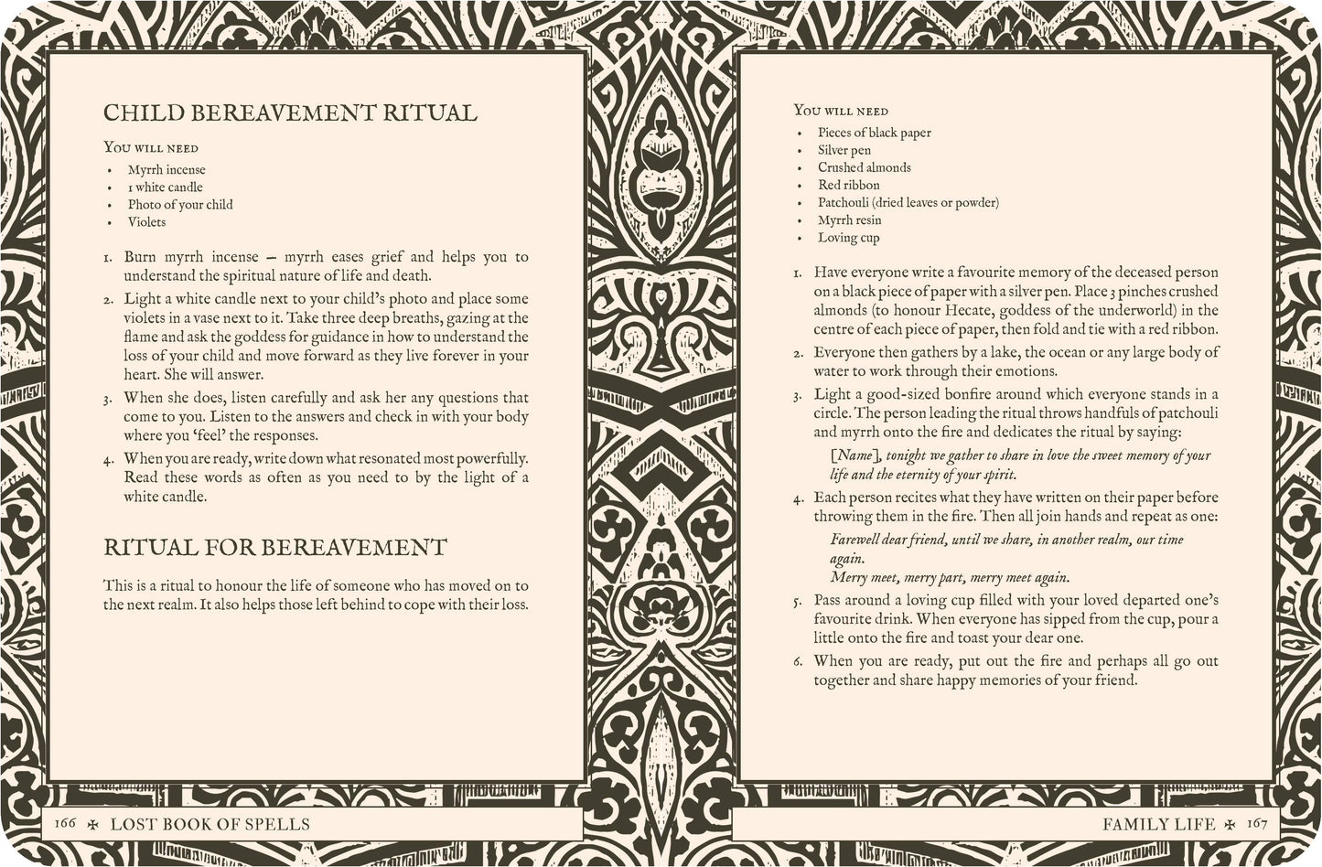 Lost Book of Spells