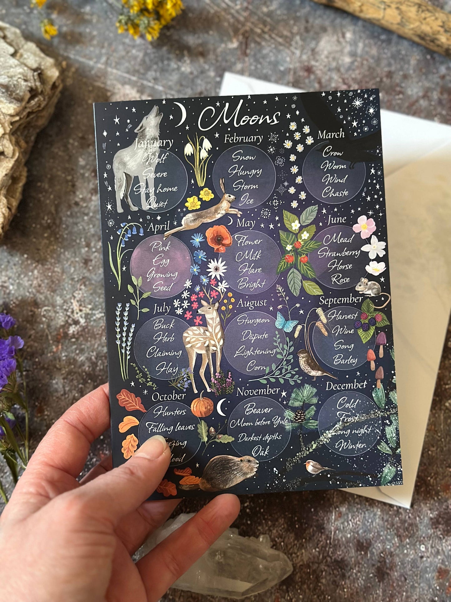 Moon names of the year Greeting Card